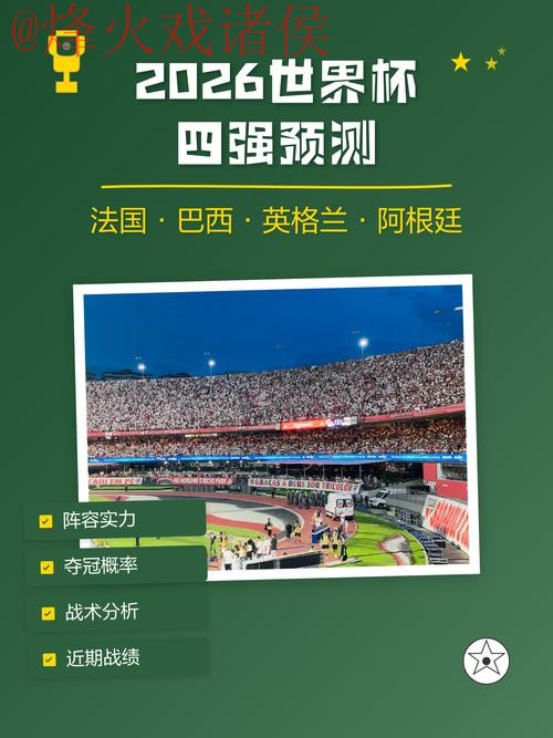 2026世界杯预测软件入口地址 2026世界杯预测软件入口地址