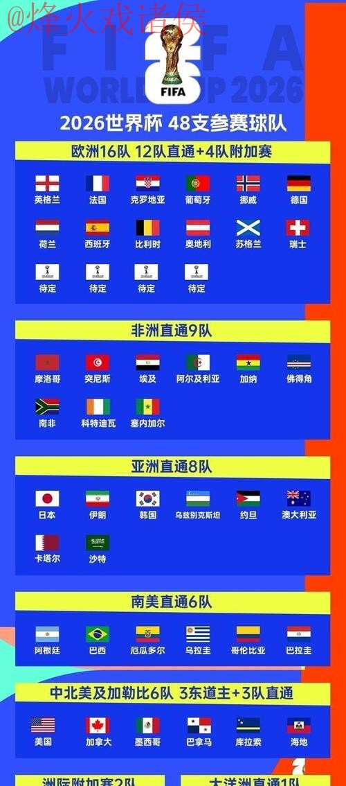 世界杯外围哪个好全站 世界杯外围哪个好全站