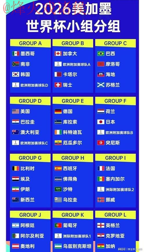 2026世界杯比分下载官方