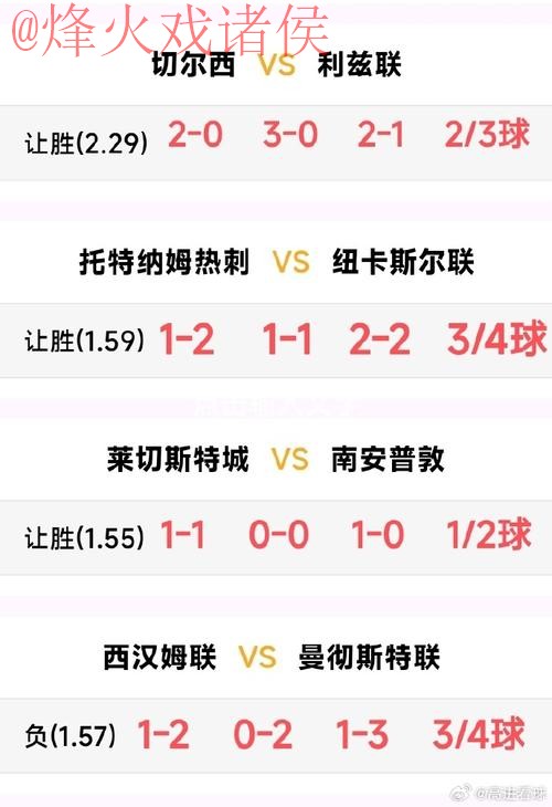 世界杯投注苹果最佳