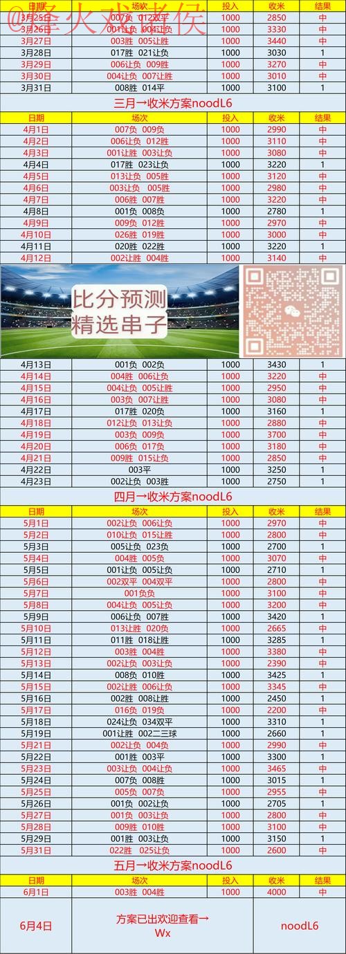 世界杯比分APP下载入口地址