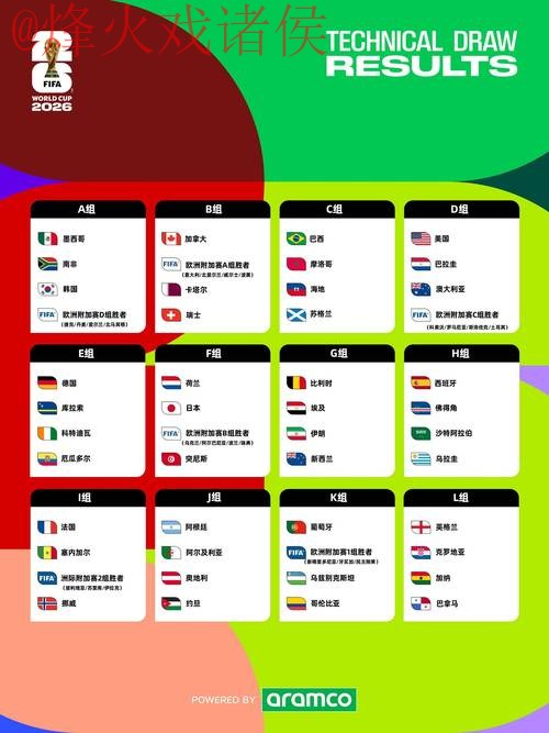 2026世界杯外围稳定入口地址 2026世界杯外围稳定入口地址